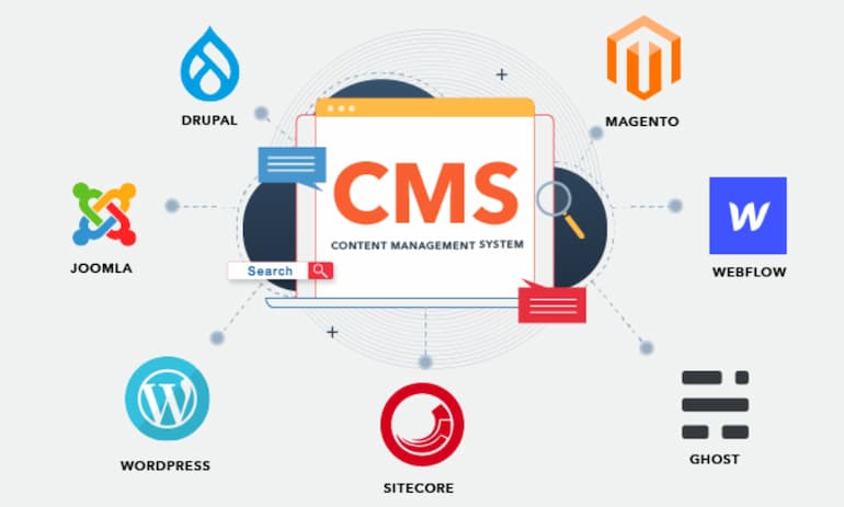 روش های ساخت سایت - انواع CMS های طراحی سایت