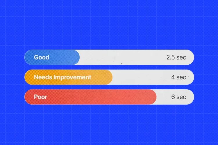 روش‌های اندازه‌گیری LCP